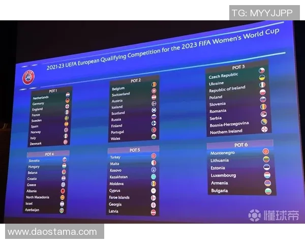 马耳他与科索沃足球对决深度分析及战术解析