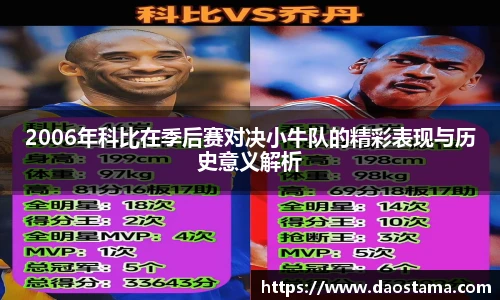 2006年科比在季后赛对决小牛队的精彩表现与历史意义解析