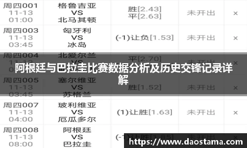 阿根廷与巴拉圭比赛数据分析及历史交锋记录详解